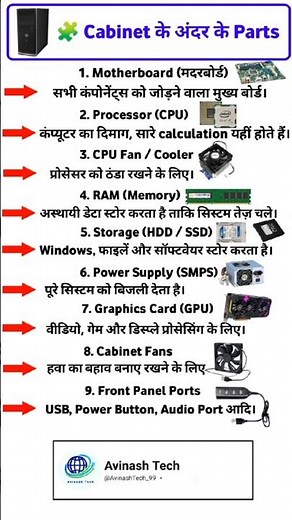 Learn the names of computer parts and their functions #ComputerParts #ComputerBasics #ComputerLea...