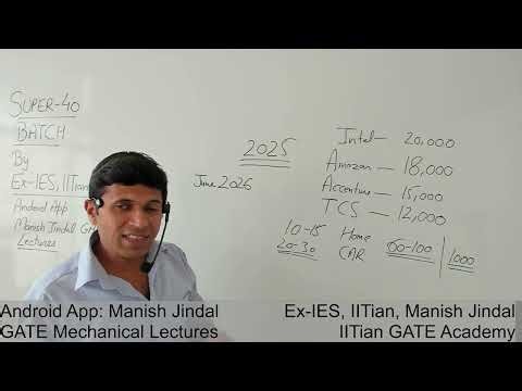 Why Mechanical Engineers are sitting on a TIME BOMB ! How to Save Yourself ! #GATEMechanical #gateXE