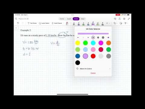 Universal Problem Solving Method for HS Physics