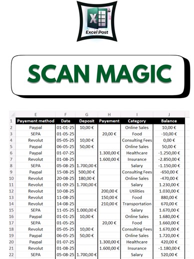 Automate Your Data Workflows with Excel's SCAN Function