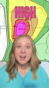 What do Storm Prediction Center outlooks really mean?
