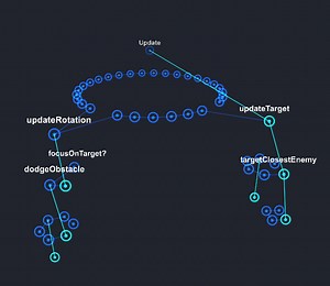 Talon Code Mapper and Unity