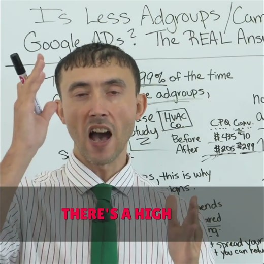 Cut Ad Spend, Skyrocket Conversions! 💸🚀