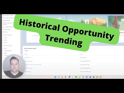 Salesforce Historical Opportunity Trending