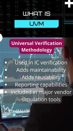 #hardware #programming #education What is UVM?