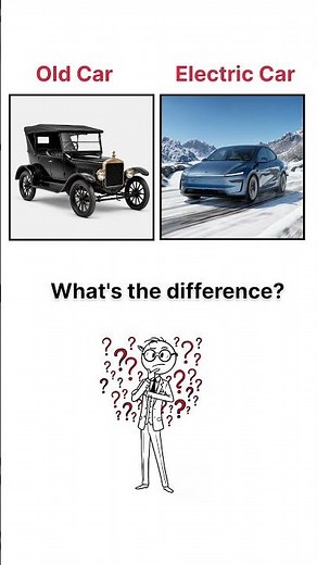 The Evolution of Technology ⚡ Then vs Now