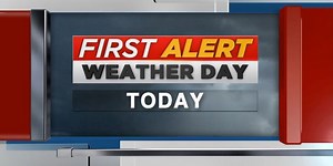 FIRST ALERT WEATHER DAY: dangerous heat stress late week, into weekend ahead