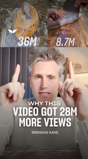 Mindvalley | If there’s nothing that could go wrong, there’s nothing to keep watching for. If you’d like to learn more about strategies like this from... | Instagram