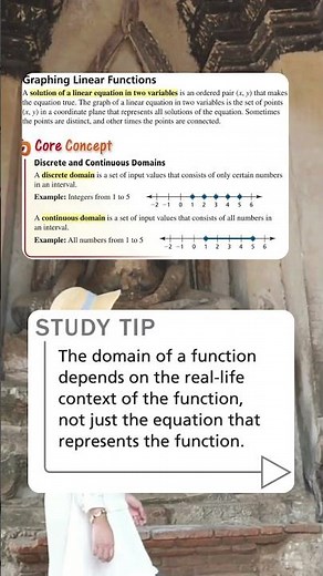 Linear function - important tips