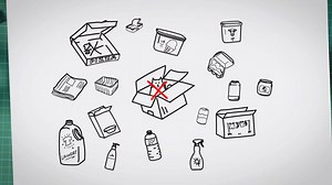 14K views · 209 reactions | This will change the way you recycle. | City of Sydney | Facebook