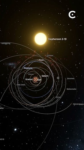 The largest star ever near our solar system.