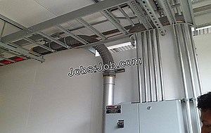 Requisitos Ansi Para Cestas De Empilhadeiras | Descrição do trabalho - 2026