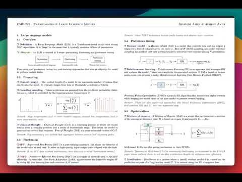 Ultimate Transformers & LLMs Cheatsheets for CME‑295! 📄🤖