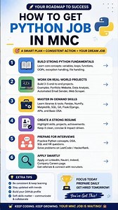 How to Get a Python Job in an MNC 🚀 | Complete Roadmap for Beginners