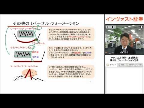 インヴァスト証券 テクニカル分析基礎講座 第4回 フォーメーション分析
