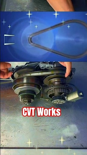 Honda CVT Transmission Works Amazing Tech Explained #cvttransmission #cvtgearbox #transmissionsystem