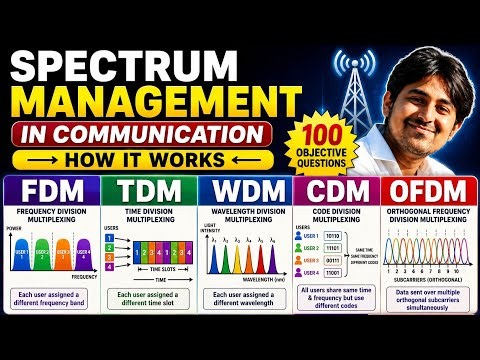 Spectrum Management Explained | FDM TDM WDM CDM OFDM | 100 Objective Questions