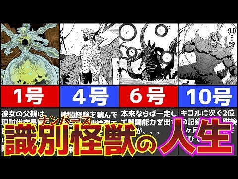 【怪獣8号】【※ネタバレ注意】全怪獣1〜10号情報まとめ【ゆっくり動画】【まとめ】