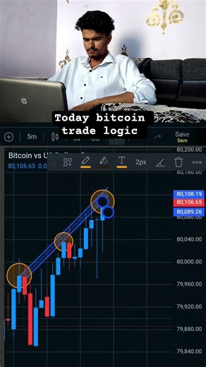 BTC Price Action Today 📈 #trading #bitcoinbannewstoday #cryptocurrency