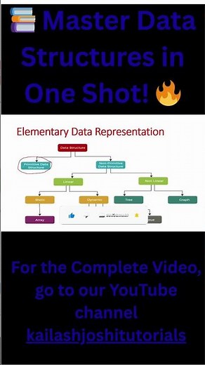 Data Structures for Beginners | Quick Guide 🚀