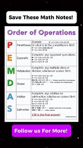10K views · 48 reactions | VERY USEFUL ORDER OF OPERATIONS Math Notes...