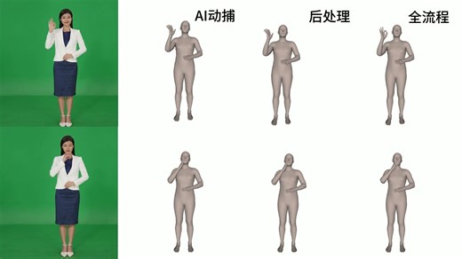 最新开源！Action3D 数字人动作制作