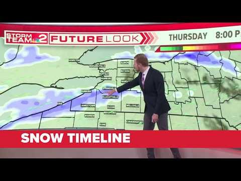 "Everyone has a chance for some snow showers" | LAKE EFFECT SNOW TIMELINE & MAPS