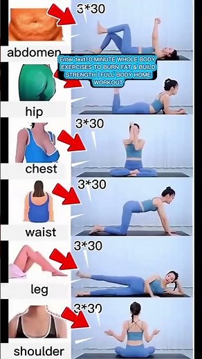 10-MINUTE WHOLE BODY EXERCISES 2 BURN FAT & BUILD STRENGTH | FULL BODY HOME WORKOUT#FullBodyExercise