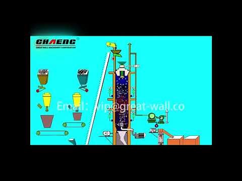 100--1200t/d Vertical kiln/shaft kiln operation principle