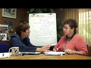 Behavioral Activation with a Therapist Role Play: Schedule