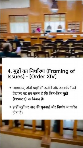 CIVIL CASE FULL PROCESS | CIVIL PROCEEDING IN INDIA | STAGES & STEPS OF CIVIL SUIT UNDER CPC | C.P.C