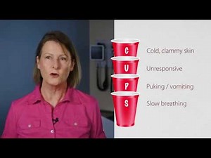 Signs of Alcohol Poisoning | Student Wellness