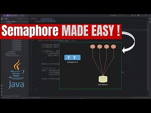 Semaphore in Java MADE EASY — Perfect for Interviews & Real Projects!