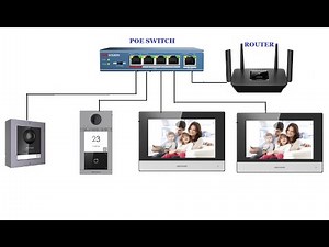 HIKVISION INTERCOM SCREEN BATCH FIRMWARE UPDATE
