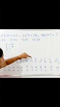 Coding and Decoding session By Aryasree | #youtubeshorts