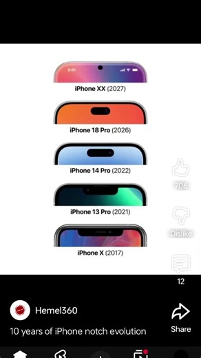 iPhone car ra ha he Android ki copy 🤣🤣🤣 #sonicthehedgehog