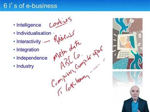 The Internet, E-Business - ACCA Strategic Business Leader (SBL)