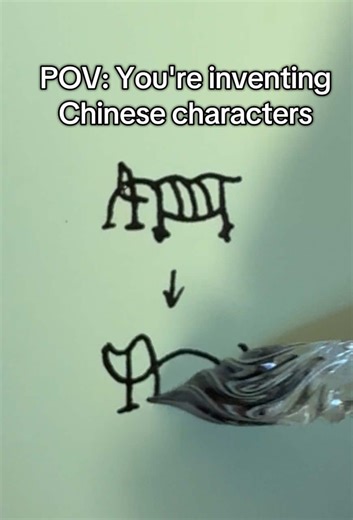 Mastering Chinese Characters: A Fun Learning Journey