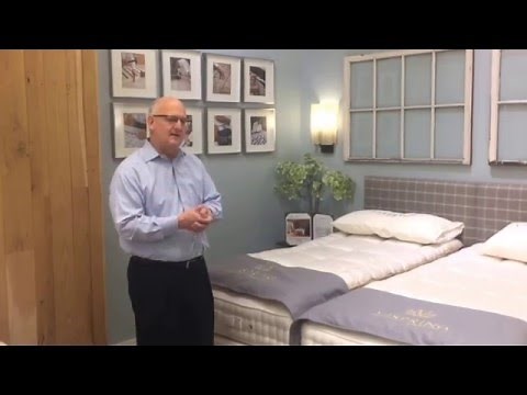 Vispring Elite Mattress