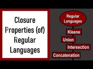 Automata Theory - Closure Properties of Regular Languages