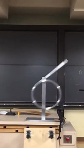 1.3M views · 15K reactions | Chaotic motion of double pendulum. ✍️ | Meme for mathematicians | Facebook