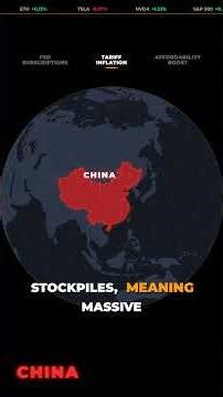 Tesla New Subsciption Model and Mortgages