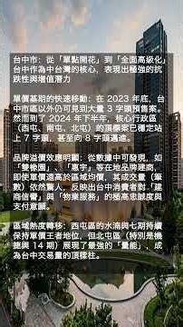 中彰投_928預售屋熱銷個案