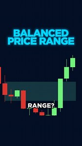 9.2K views · 135 reactions | BEST Balanced Price Range Indicator on TradingView | Flux Charts | Facebook