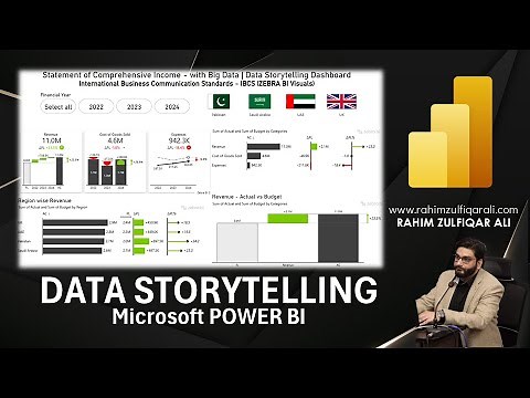 Data Storytelling Dashboard in POWER BI | Statement of Comprehensive Income | IBCS (ZEBRA BI Visual)