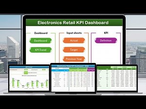 Electronics Retail KPI Dashboard in Excel