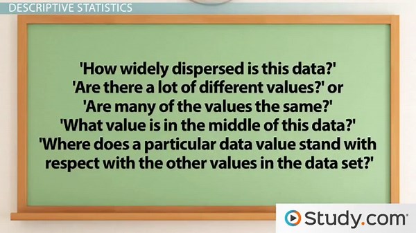 Descriptive vs. Inferential Statistics | Definition & Examples
