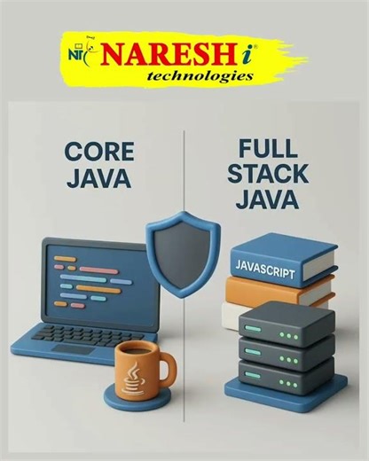 Best Core Java & Full Stack Java Training 2025.