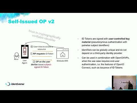 OpenID for Verifiable Credentials: Secure Digital Identity Explained