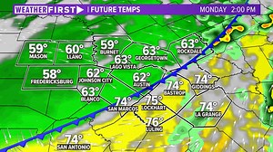 Dynamic storm system arrives early next week
